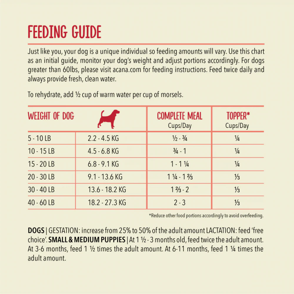 ACANA Freeze Dried Dog Food & Topper, Grain Free, High Protein,  Fresh & Raw Animal Ingredients, Ranch Raised Beef Recipe, Patties - Image 4