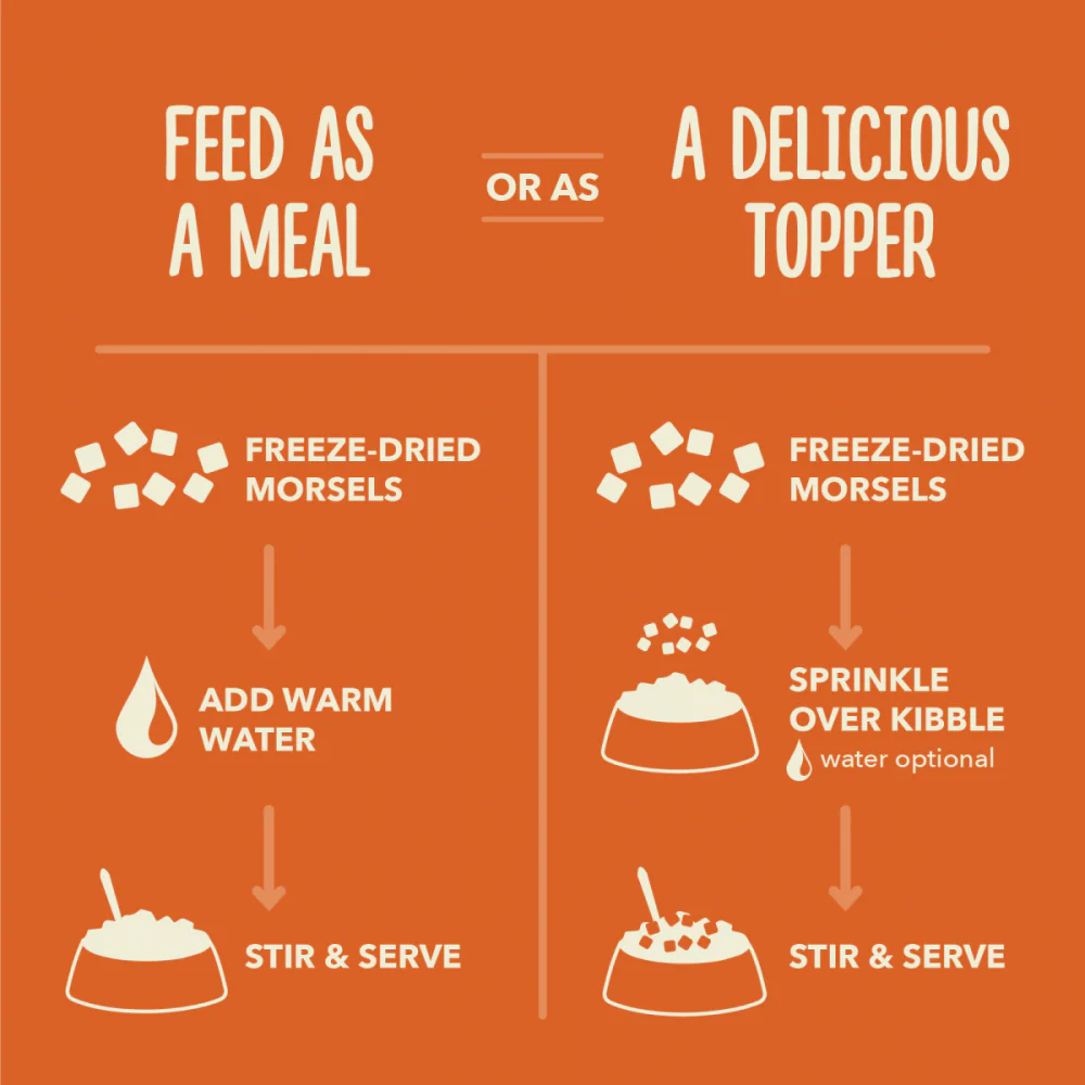 ACANA Freeze Dried Dog Food & Topper, Grain Free, High Protein,  Fresh & Raw Animal Ingredients, Ranch Raised Beef Recipe, Patties - Image 8