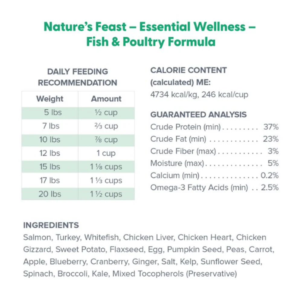 Dr. Marty Natures Feast Freeze Dried Fish & Poultry Cat Pouches - Image 3