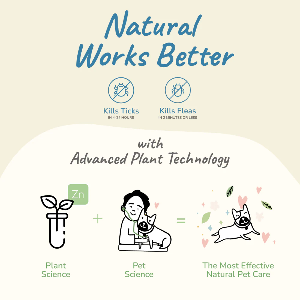 kin+kind Flea & Tick Prevent! Plant Powered Dog & Cat Protect Lemongrass Spray - Image 7